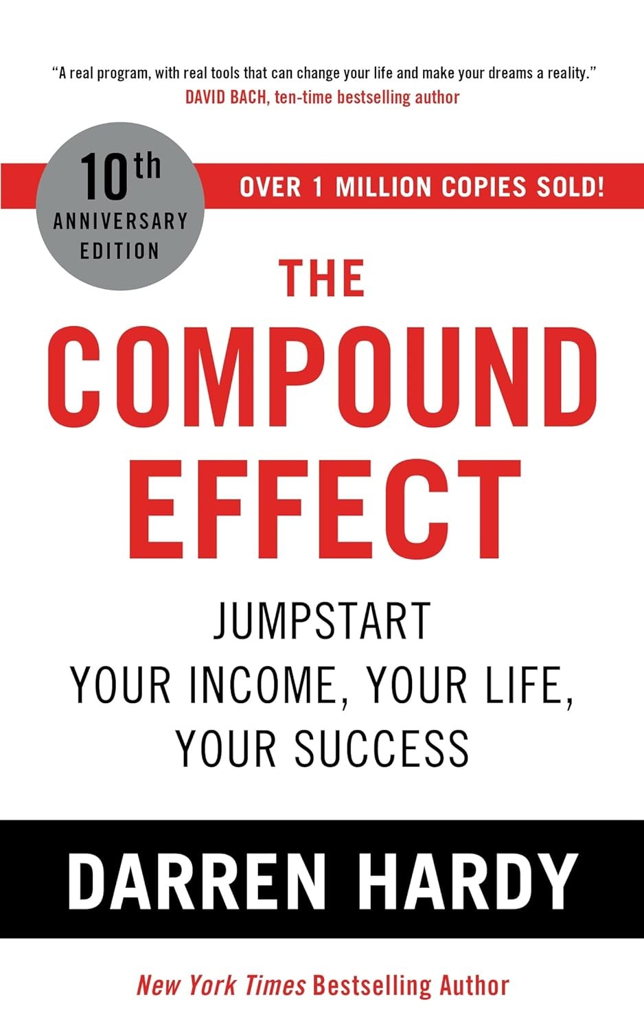 THE COMPOUND EFFECT